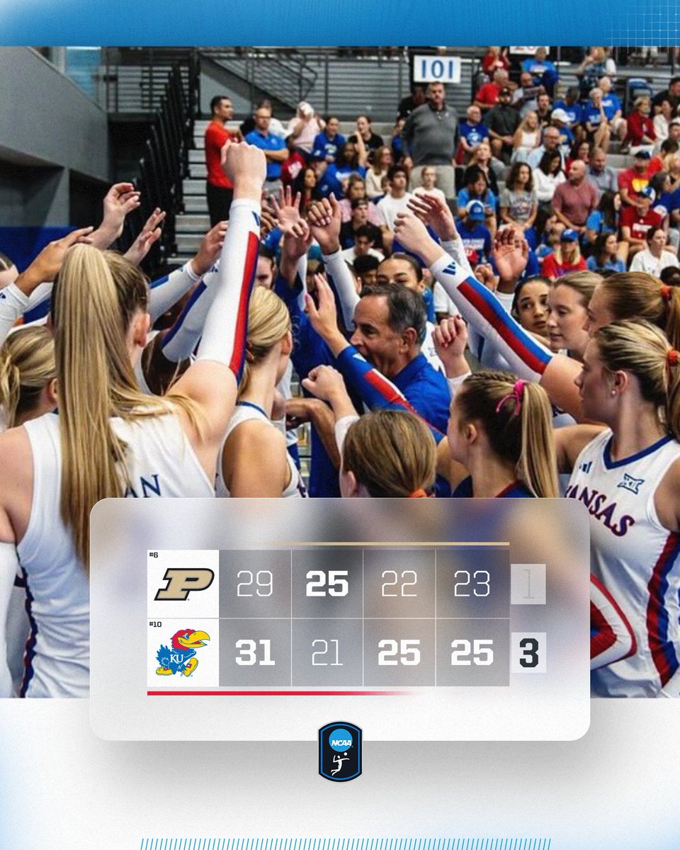 NCAAVolleyball's tweet photo. JAYHAWKS DUB 👏

No. 10 @KUVolleyball takes down No. 6 Purdue in 4 sets!

#NCAAWVB https://t.co/SyRVC38iJB