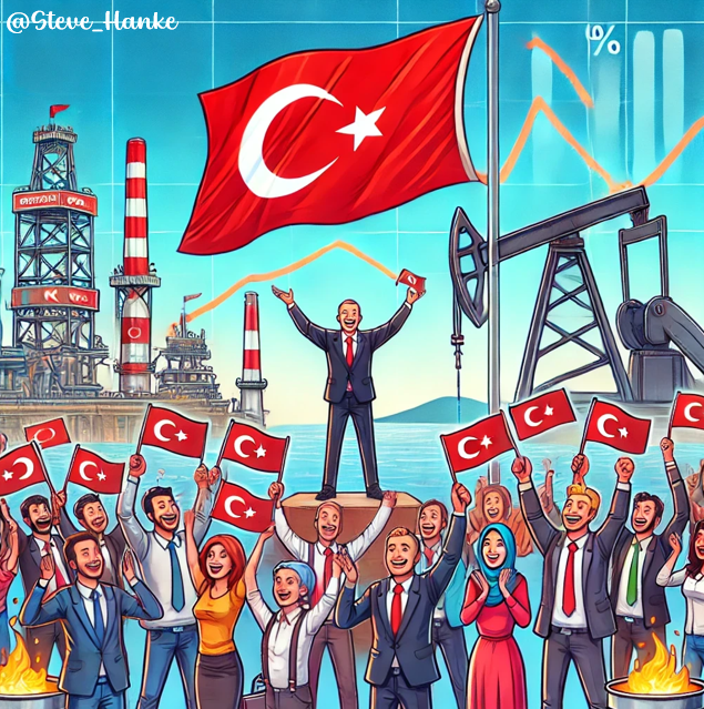 #TurkeyWatch🇹🇷:
Turkey's unemployment rate eased to 8.8% in July, down from a 10-month high of 9.2% in June.

TURKEY IS ON THE ROAD TO RECOVERY.