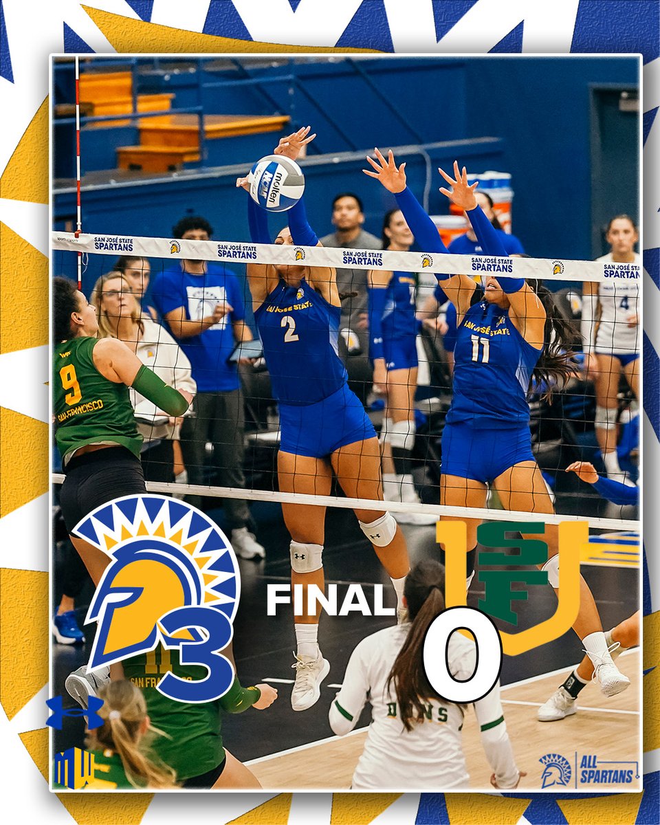 SJSU VOLLEYBALL (@sanjosestatevb) on Twitter photo Top-10 in the country & showing why tonight!
9⃣ blocks in 3 sets
<a href="/nayelitia/">Nayelí Ti’a</a> 4 blocks
<a href="/marilawton23/">Mari Lawton</a> 3 blocks
<a href="/brookebryyant/">brooke</a> <a href="/blairefleming/">BLAIRE</a> & Emma Testi 2 blocks each
Jade Epps 1 block
#AllSpartans Top-10 in the country & showing why tonight!
9⃣ blocks in 3 sets
<a href="/nayelitia/">Nayelí Ti’a</a> 4 blocks
<a href="/marilawton23/">Mari Lawton</a> 3 blocks
<a href="/brookebryyant/">brooke</a> <a href="/blairefleming/">BLAIRE</a> & Emma Testi 2 blocks each
Jade Epps 1 block
#AllSpartans