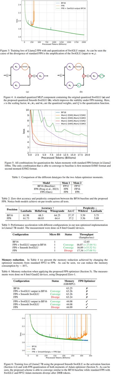 PapersAnon tweet media