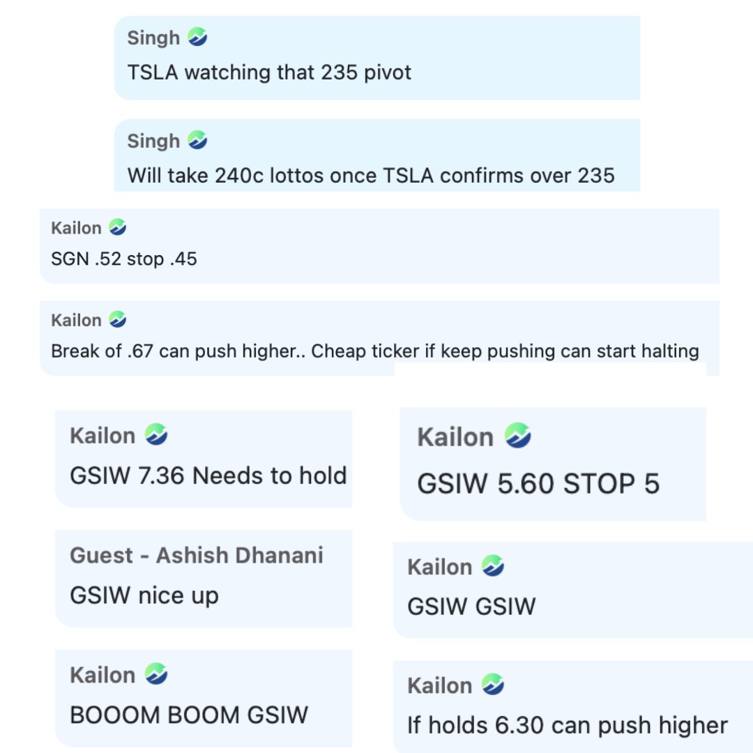 🎯 Live Session Recap: Big Wins Today! 🚀

$TSLA 240c over 235 for 100%+ gains 💥
Traded $SGN and $GSIW small caps with live guidance from <a href="/preetkailon/">Manpreet Kailon</a>  &amp; <a href="/Suriii_m/">Suriii</a>  throughout the day 📊
Monster day in $GSIW! 🔥

Entries for these trades shown below in the image of our daily