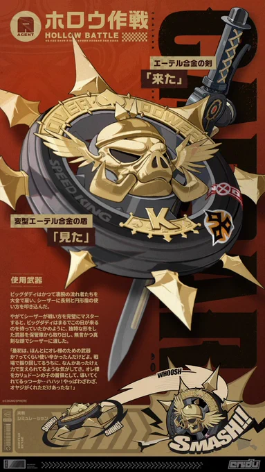 『Behind the Agent』取材ノート:シーザー編

親愛なるプロキシ様、こちらはエージェントの素顔に迫る『Behind the Agent』です!

今回のゲストは、カリュドーンの子の首領・シーザーさんです。 