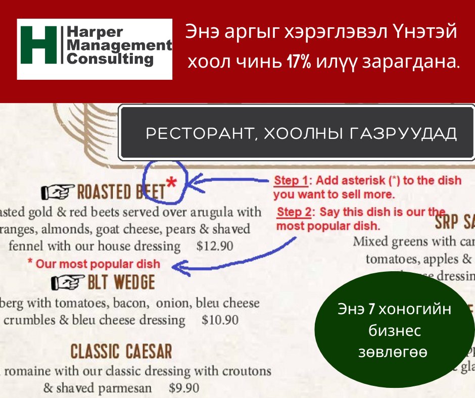 Ресторант, пабуудад борлуулалт нэмэгдүүлэх арга:
1. Менюн дээрх хамгийн үнэтэй хоолны нэрэн дээр жижиг ОД (*) тавих.
2. Тайлбарт нь энэ бол манай хамгийн их зарагддаг, хүн болгоны дуртай хоол гэж бичих.
Энэ жижиг өөрчлөлтийг хийснээр тэр хоолны борлуулалт 15-20% өсдөг байна.