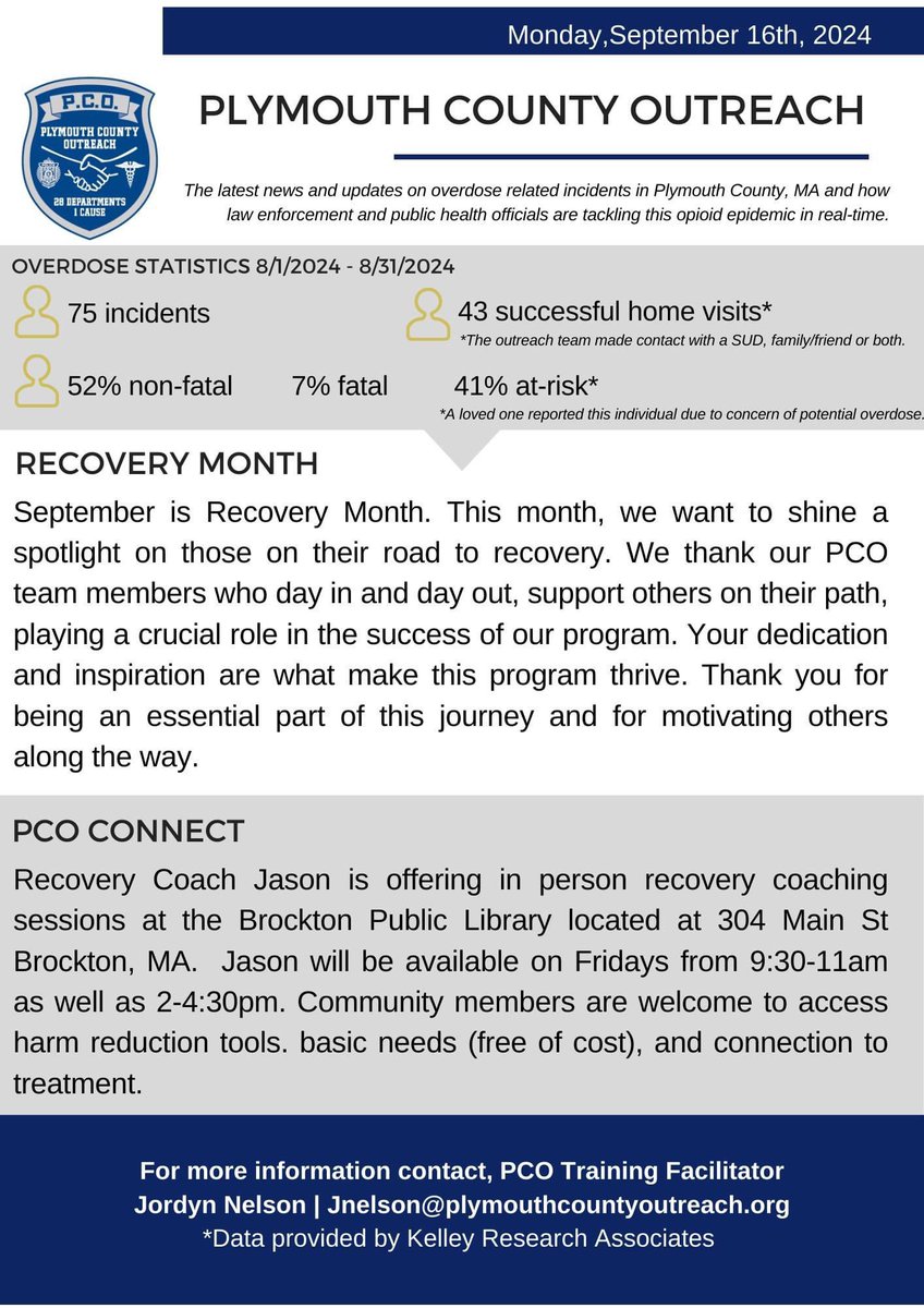 Plymouth County Outreach tweet media