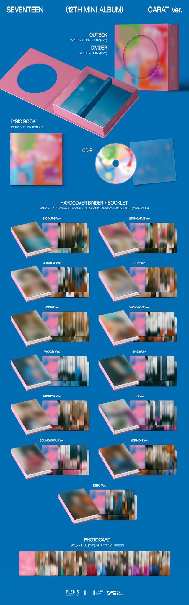 SEVENTEEN FC トレカ IDフォト W会員特典 ディノ