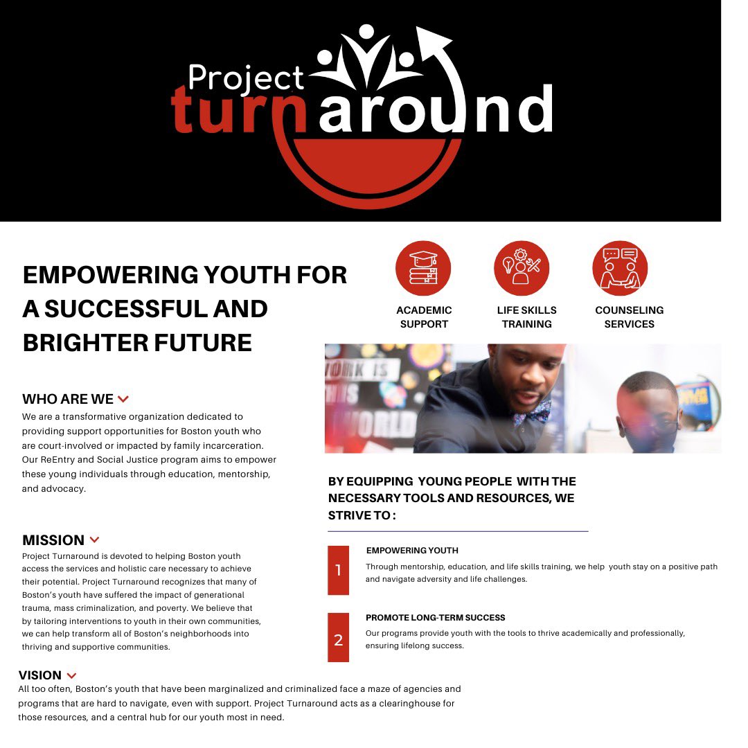 Empowering Youth For A Successful &amp; Brighter Future