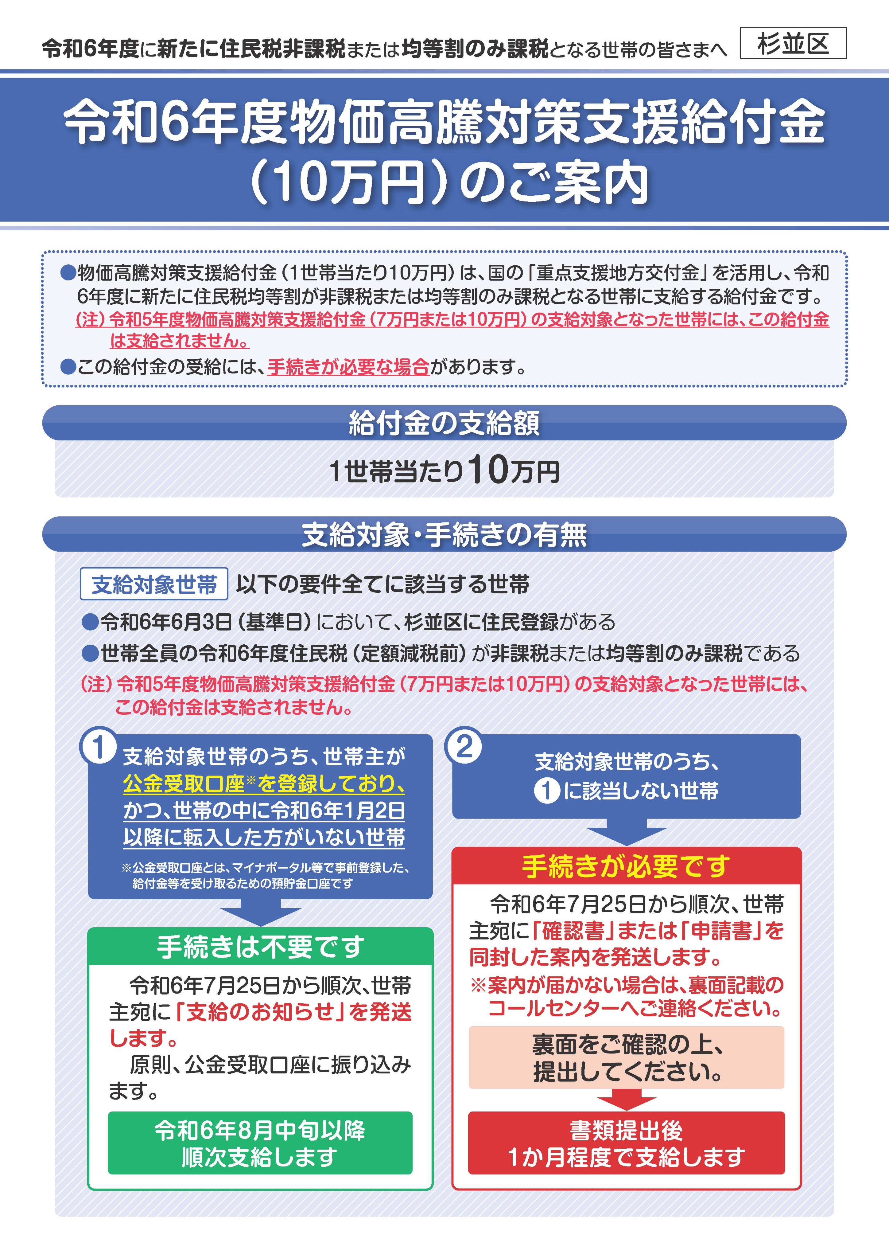 杉並区広報課 on X: 杉並区広報課 on X: