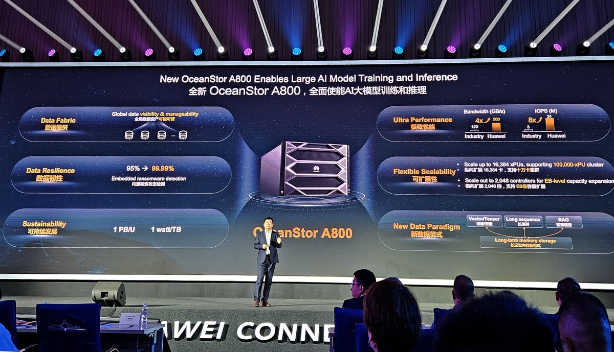 IT_Huawei's tweet photo. Highlights from Day 2️⃣ of #HUAWEICONNECT 2024! Check out the Data Storage Summit, where we showcased innovative products and shared strategic insights for the #AI era. Learn more: https://t.co/hJKGZQzVNf #AmplifyIntelligence #HuaweiStorage https://t.co/tb1299GRLQ