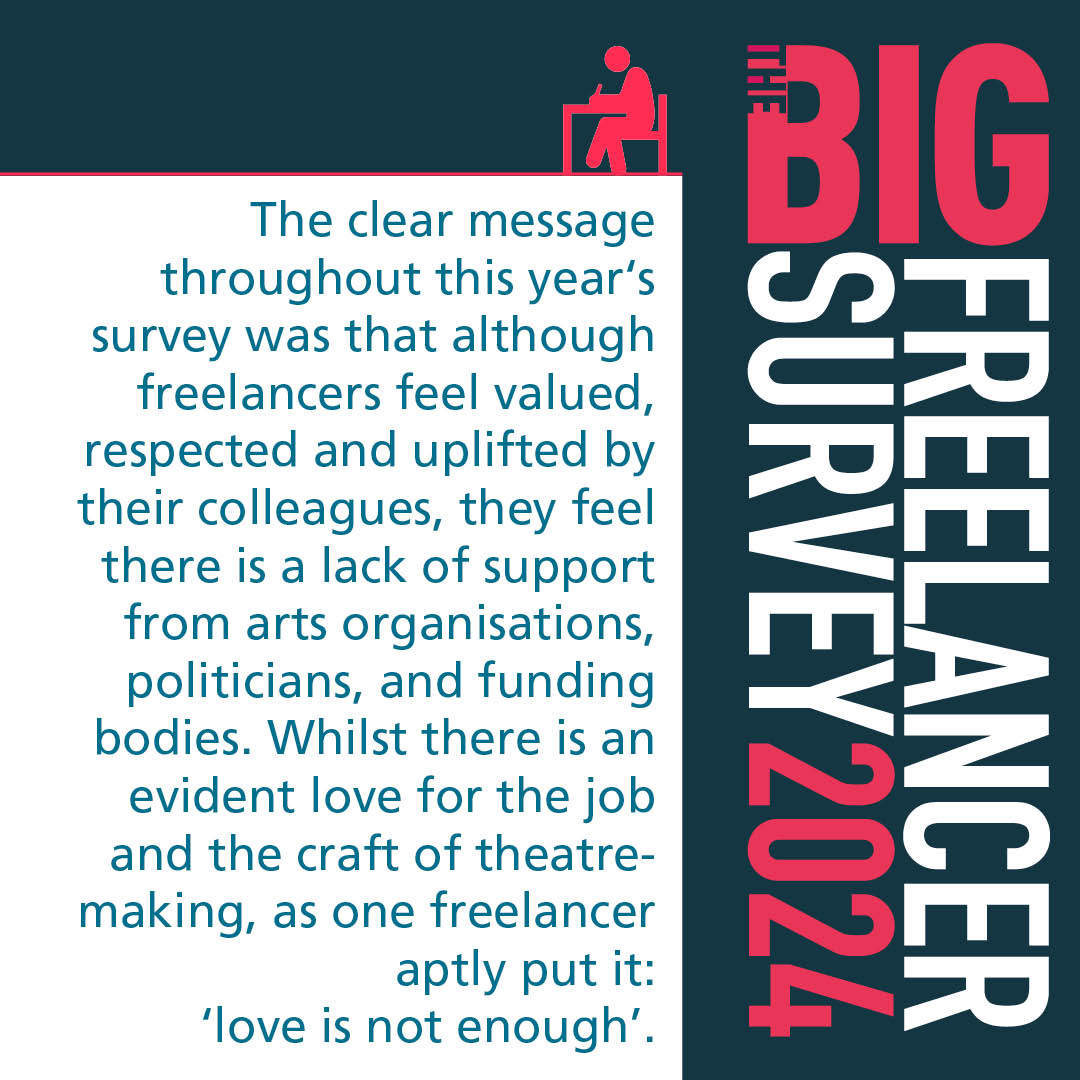 Freelancers Make Theatre Work (@freelancersmake) on Twitter photo āThe clear message throughout this yearās report is that while there is an evident love for the job and the craft of theatremaking, as one of our respondents aptly put it: āLove is not enough.āā - classical singer and FMTW volunteer Mimi Doultonā .
ā freelancersmaketheatrework.com/bigfreelancers⦠āThe clear message throughout this yearās report is that while there is an evident love for the job and the craft of theatremaking, as one of our respondents aptly put it: āLove is not enough.āā - classical singer and FMTW volunteer Mimi Doultonā .
ā freelancersmaketheatrework.com/bigfreelancersā¦