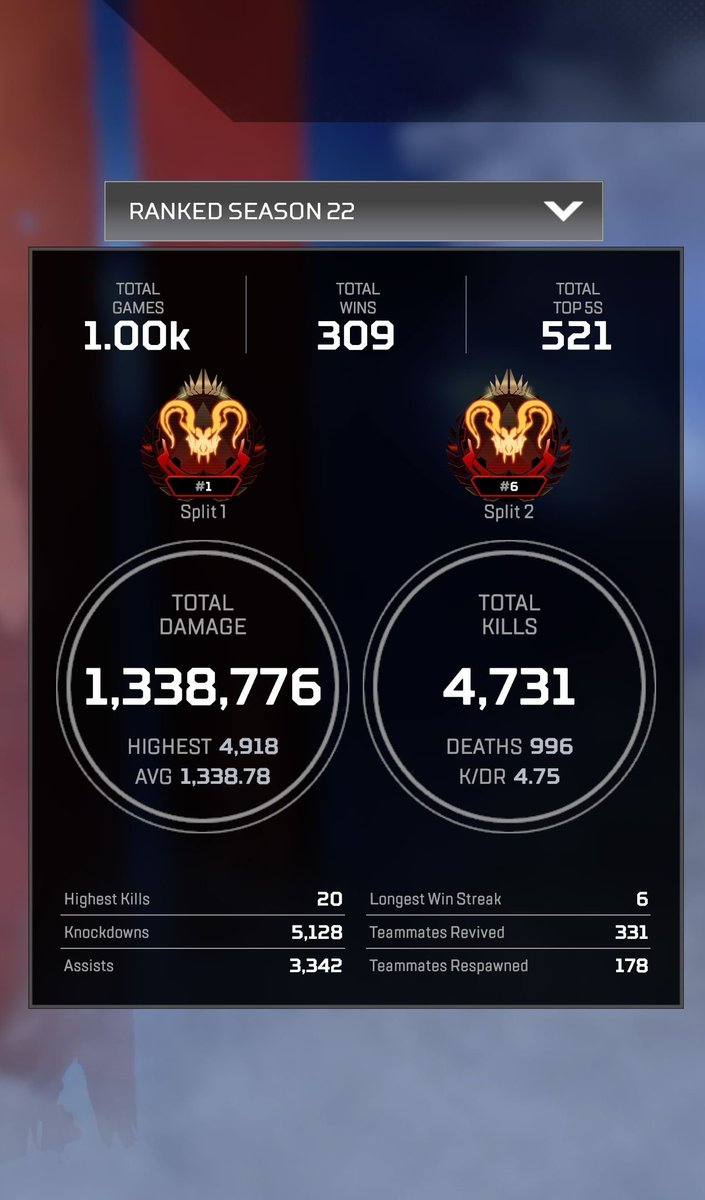 Bubblegum tweet media