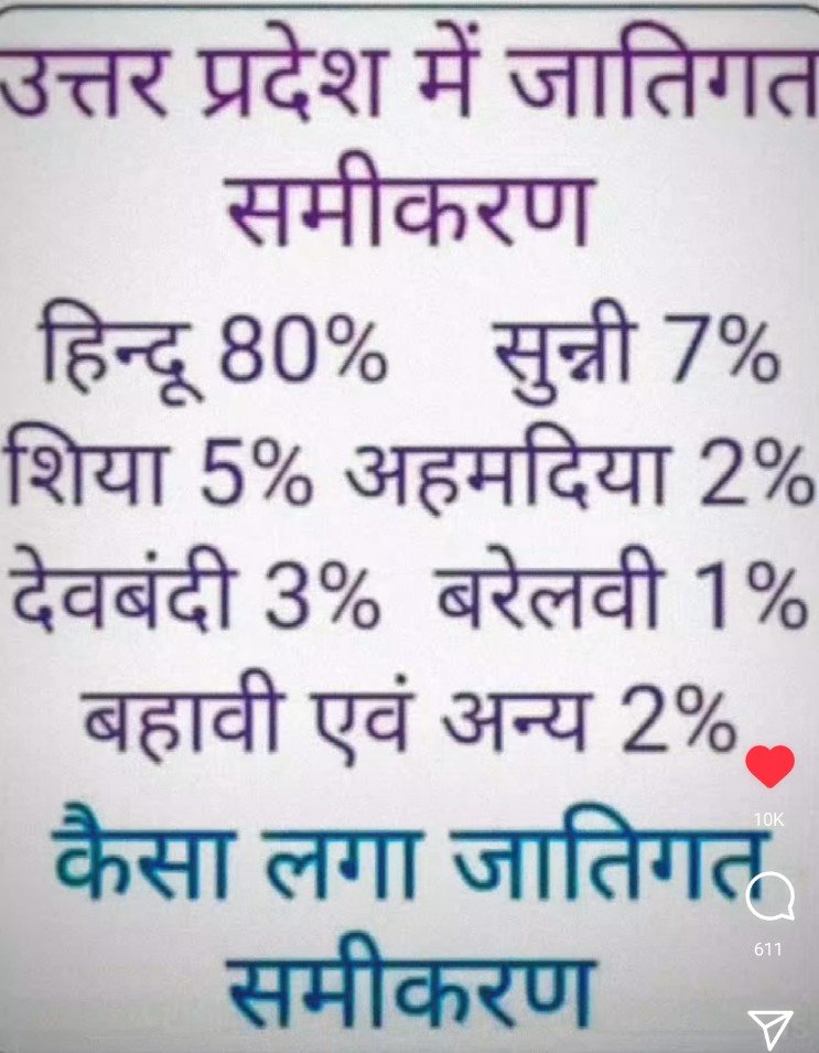 ManmohanKu61474's tweet image. जातिगत जनगणना ऐसा होना चाहिए जय श्री राम जय सनातन धर्म @narendramodi @abbas_nighat