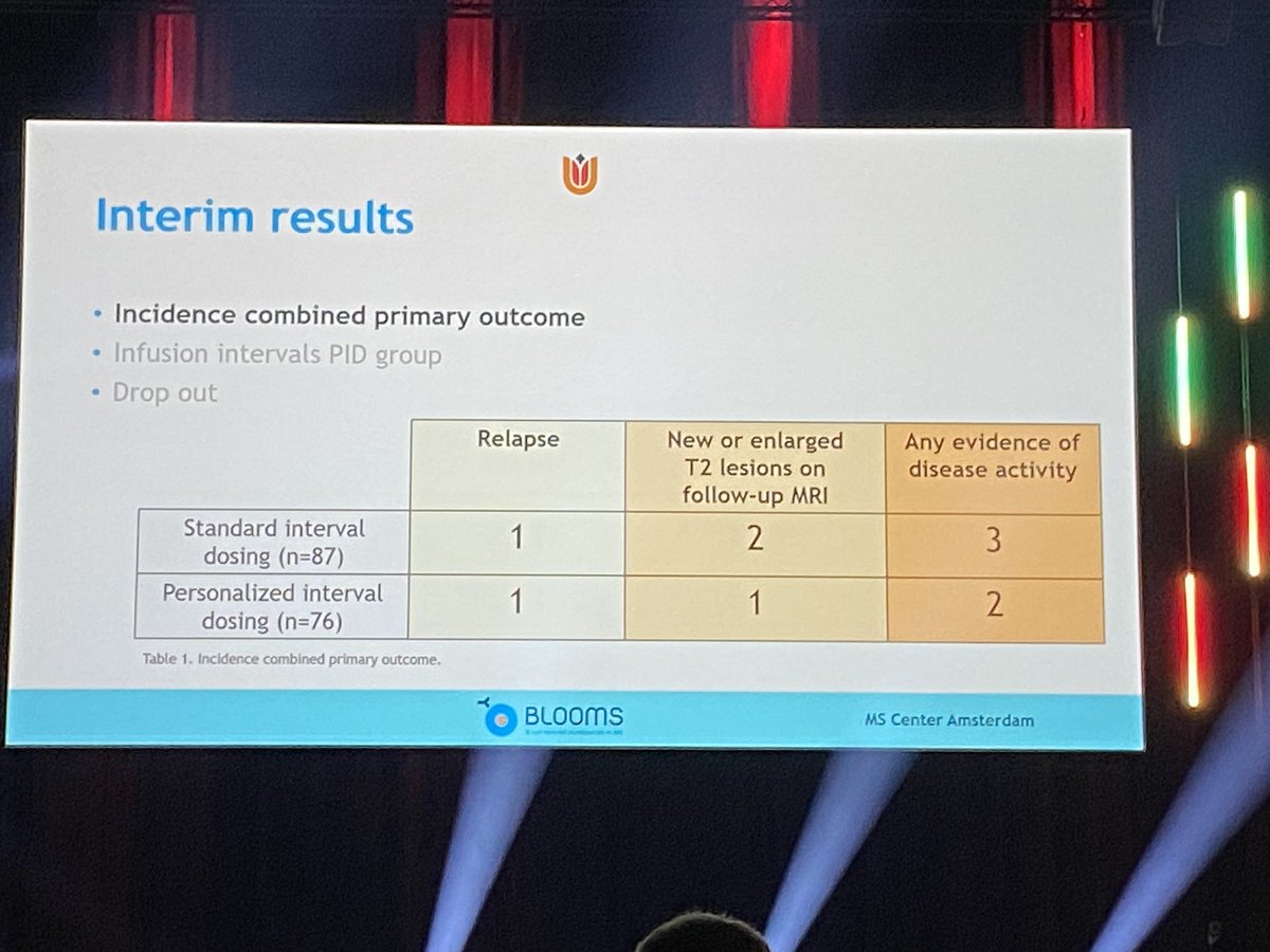 Professor_Bart tweet media