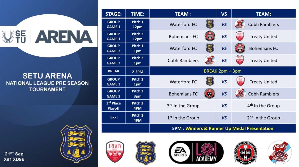 SETU Arena (@arenasetu) on Twitter photo National League Pre-Season Tournament
Best of luck to everyone involved in the SETU Arena pre season tournament this Saturday!
#SETUArena | <a href="/WaterfordFCie/">Waterford FC</a> <a href="/TreatyUnitedFC/">Treaty United FC</a> <a href="/bfcdublin/">Bohemian Football Club</a> <a href="/CobhRamblersFC/">Cobh Ramblers FC</a> National League Pre-Season Tournament
Best of luck to everyone involved in the SETU Arena pre season tournament this Saturday!
#SETUArena | <a href="/WaterfordFCie/">Waterford FC</a> <a href="/TreatyUnitedFC/">Treaty United FC</a> <a href="/bfcdublin/">Bohemian Football Club</a> <a href="/CobhRamblersFC/">Cobh Ramblers FC</a>