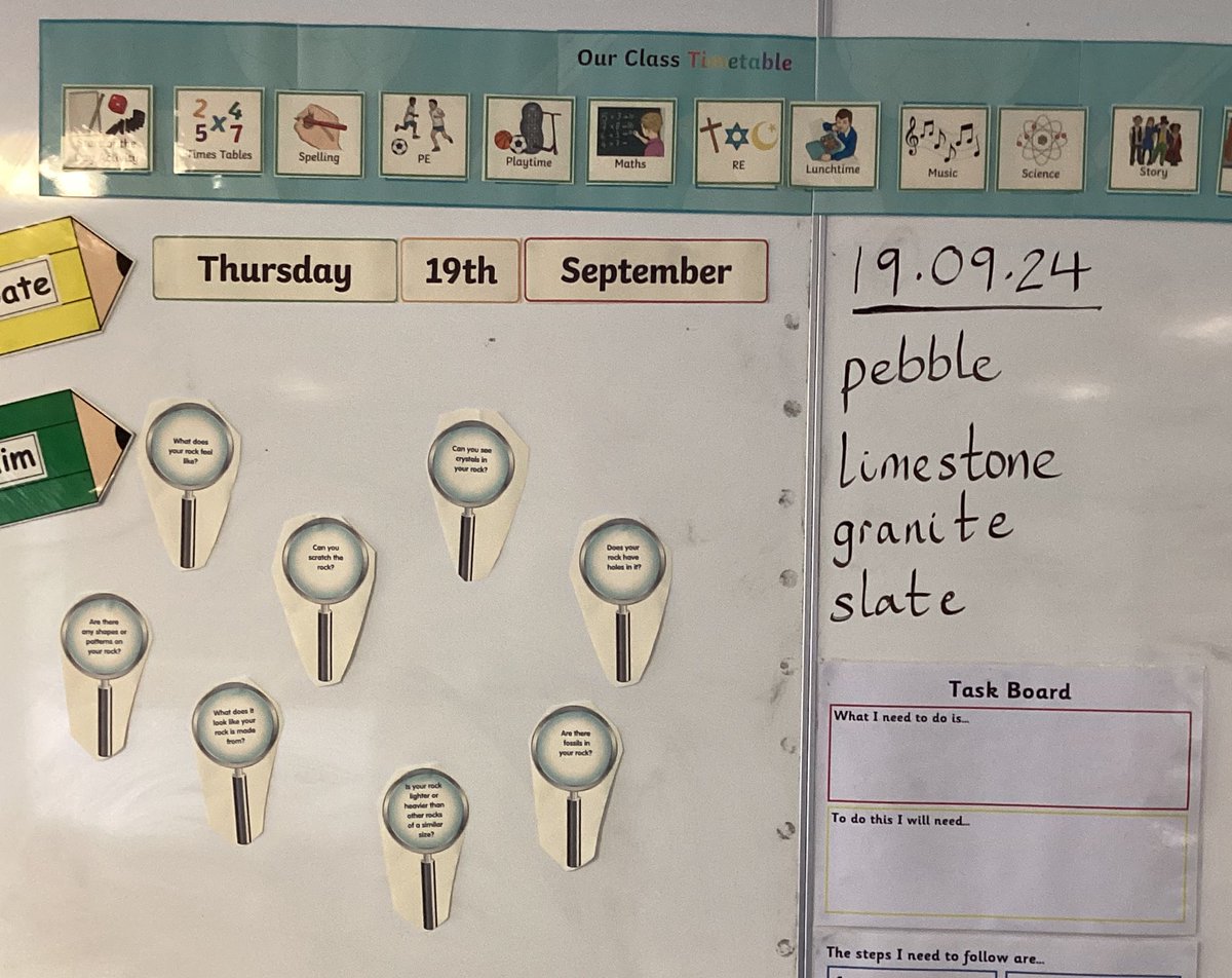 StSebsY3's tweet photo. Year 3 enjoyed exploring a variety of rocks in science and discussing what properties they had 🪨🔍 @StSebastiansPri #SebsScience https://t.co/S9WLaSJrn9