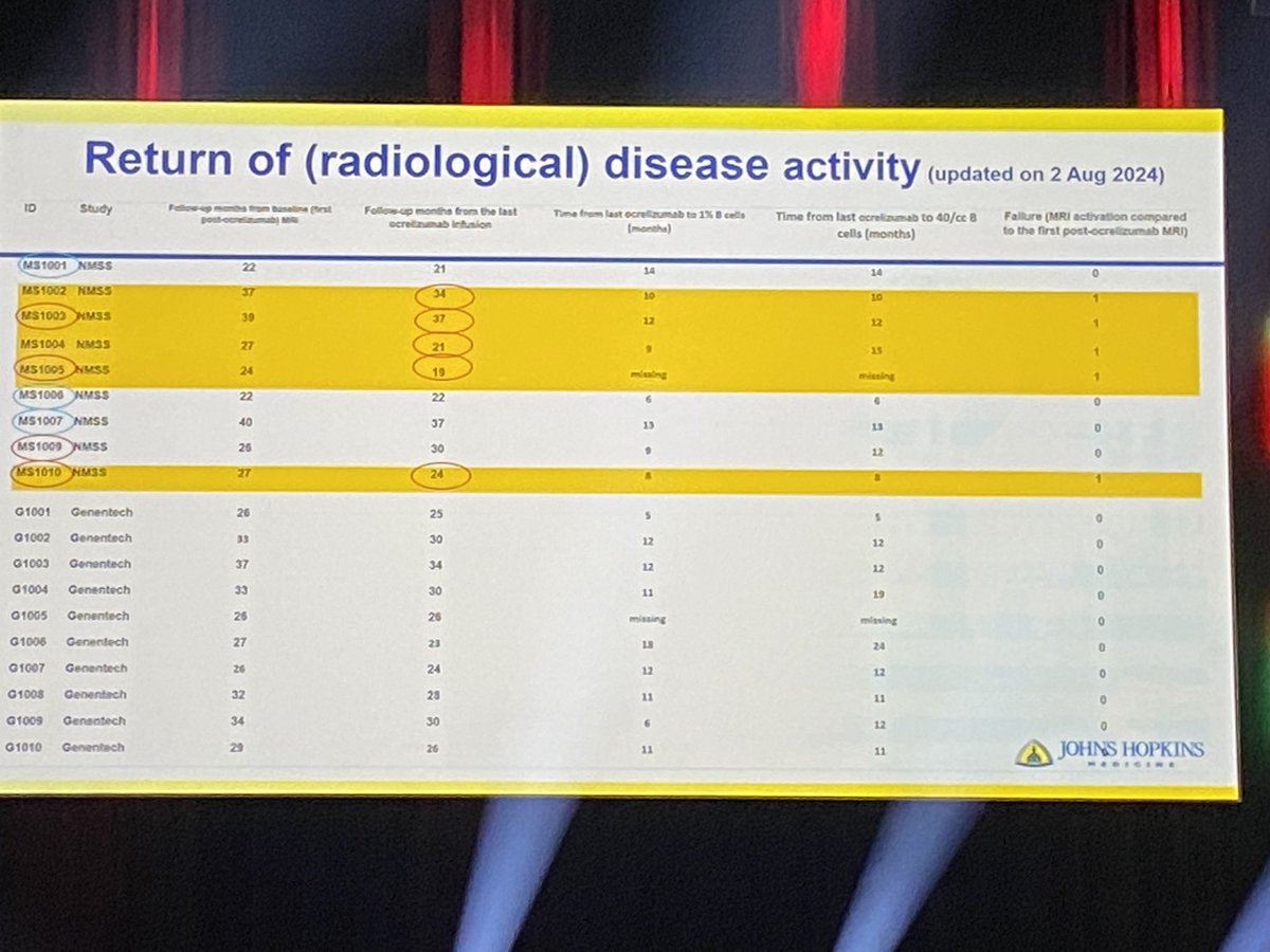 Professor_Bart tweet media