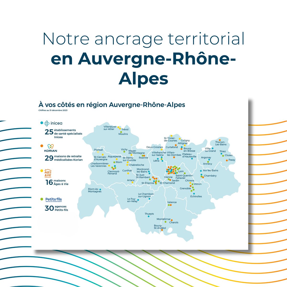 Florian Bachelet (@florianbachelet) on Twitter photo En 2023 en #AuvergneRhôneAlpes : <a href="/KorianFrance/">Korian France 🇫🇷</a> , <a href="/Inicea_Sante/">Inicea</a>, <a href="/Ages_et_Vie/">Ages & Vie 🏡</a> et <a href="/petits_fils/">Petits-fils</a> ont accompagné plus de 7 800 résidents et patients chaque jour, recruté 849 nouveaux collaborateurs en CDI, et formé 73 apprentis.
<a href="/Clariane/">Clariane</a> #Proximité #ClarianeÀVosCôtés En 2023 en #AuvergneRhôneAlpes : <a href="/KorianFrance/">Korian France 🇫🇷</a> , <a href="/Inicea_Sante/">Inicea</a>, <a href="/Ages_et_Vie/">Ages & Vie 🏡</a> et <a href="/petits_fils/">Petits-fils</a> ont accompagné plus de 7 800 résidents et patients chaque jour, recruté 849 nouveaux collaborateurs en CDI, et formé 73 apprentis.
<a href="/Clariane/">Clariane</a> #Proximité #ClarianeÀVosCôtés