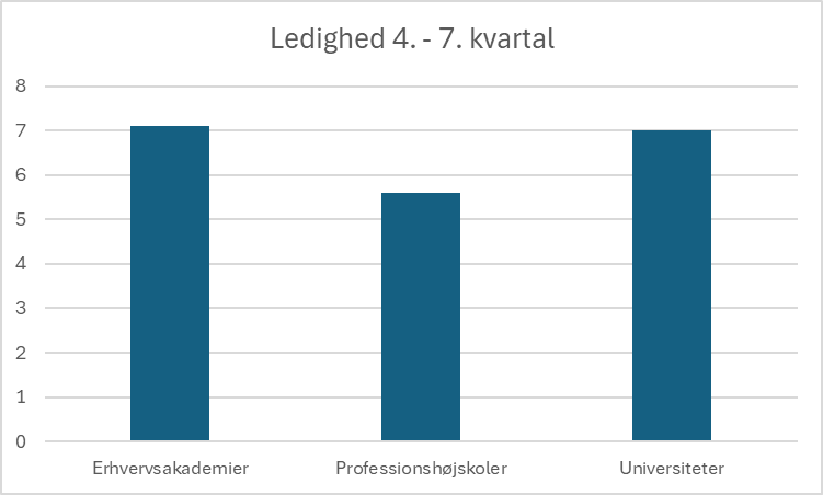 Mads Eriksen Storm tweet media