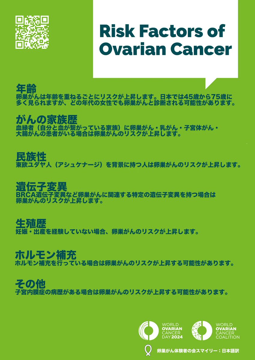 卵巣がん体験者の会スマイリー tweet media