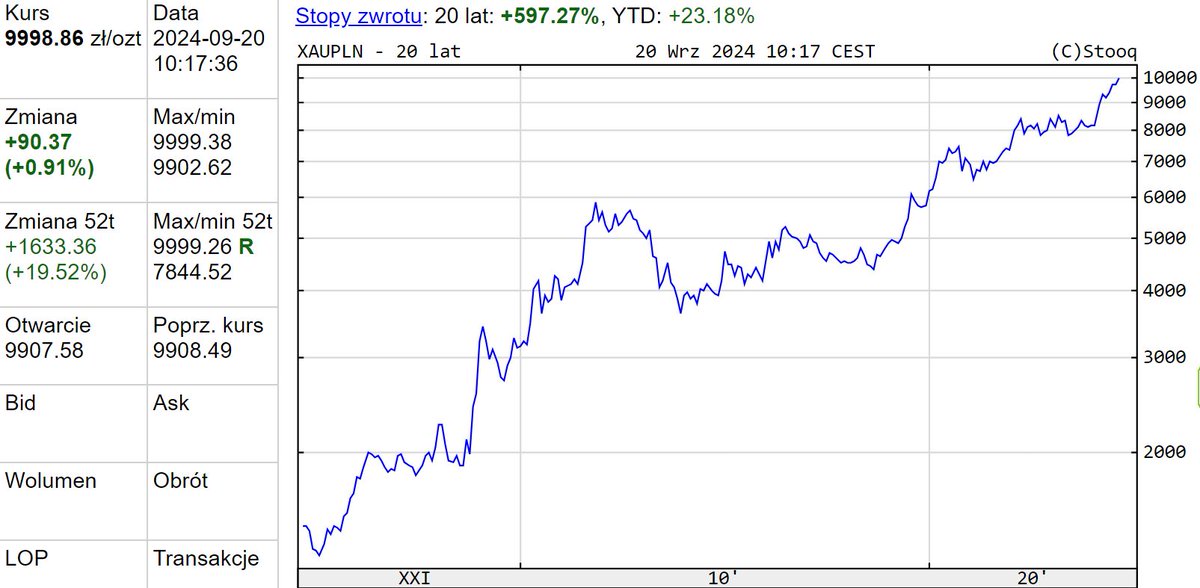 Zbyszek Papiński tweet media