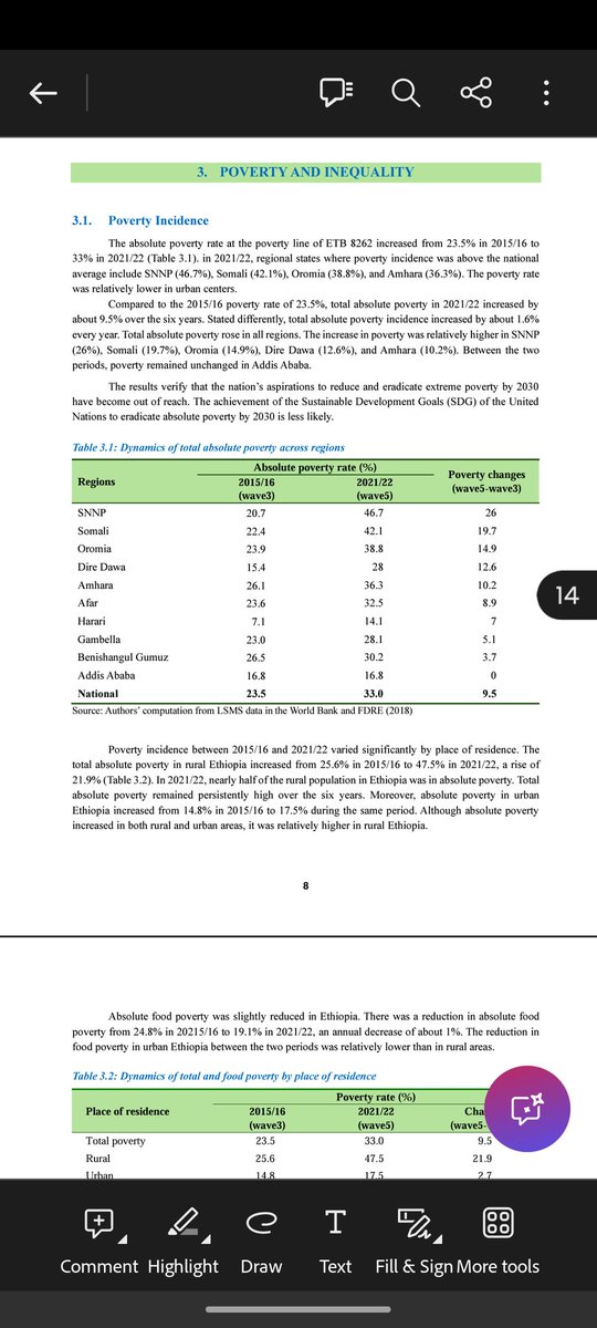 Ethiopian Economics Association study says extreme poverty skyrocketed from 2015-2022.

With conflict, tension in Ethiopia and the Horn, and whatever is left of the defense budget going to low productivity urban projects,  the worst may be yet to come, especially rural poverty.