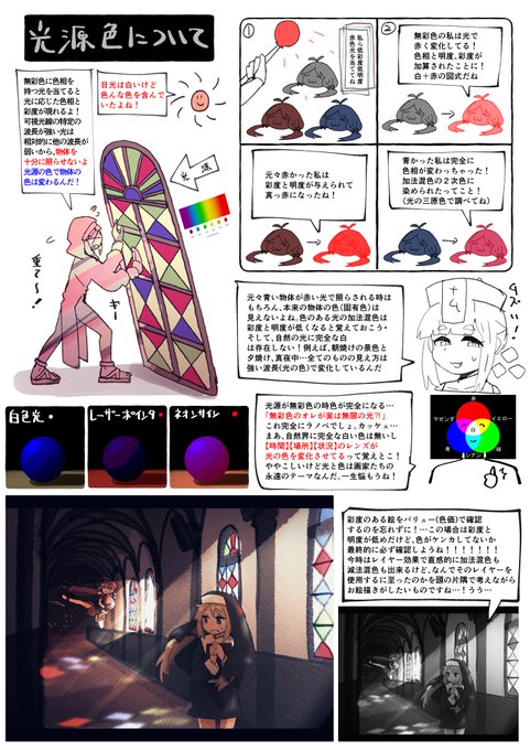 コツコツ色クンフーその②!またまとまったらあげます! 