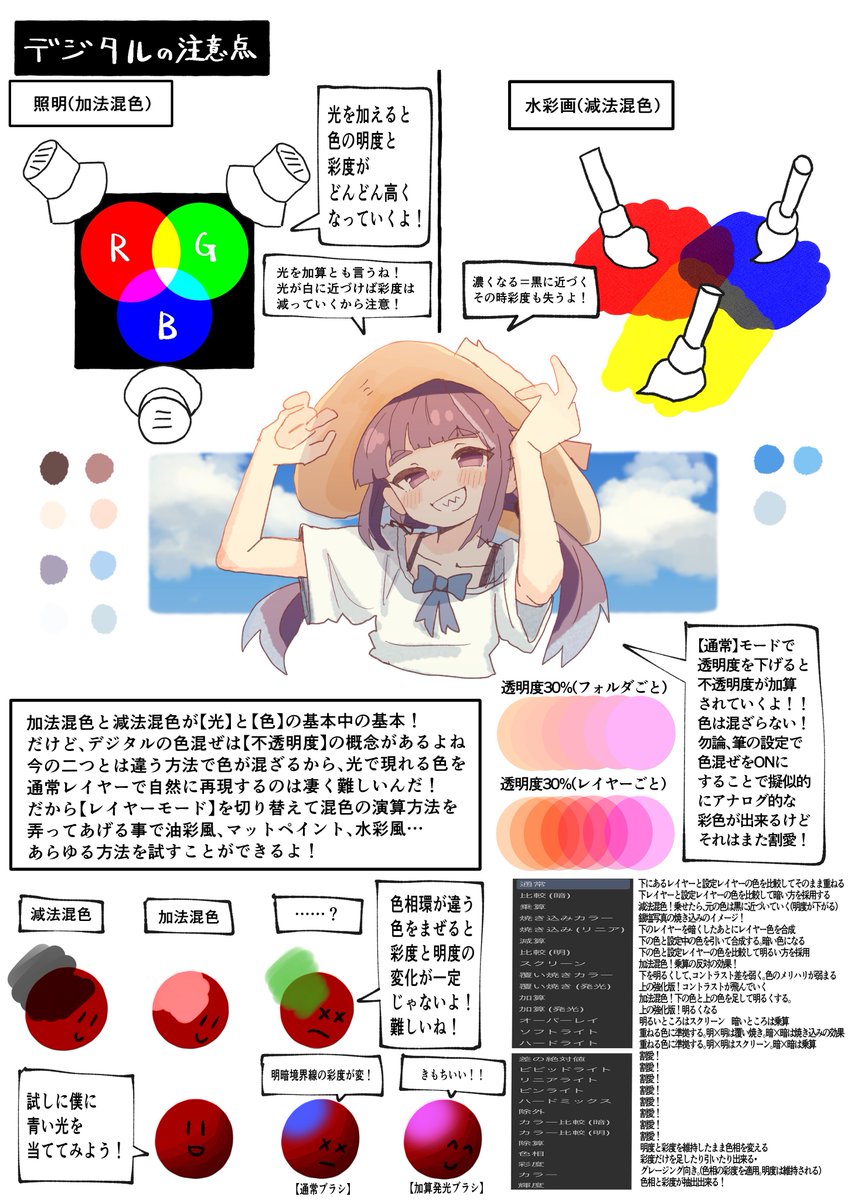 コツコツ色のクンフーその① 