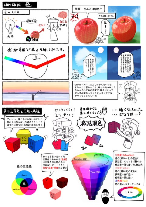 コツコツ色のクンフーその① 