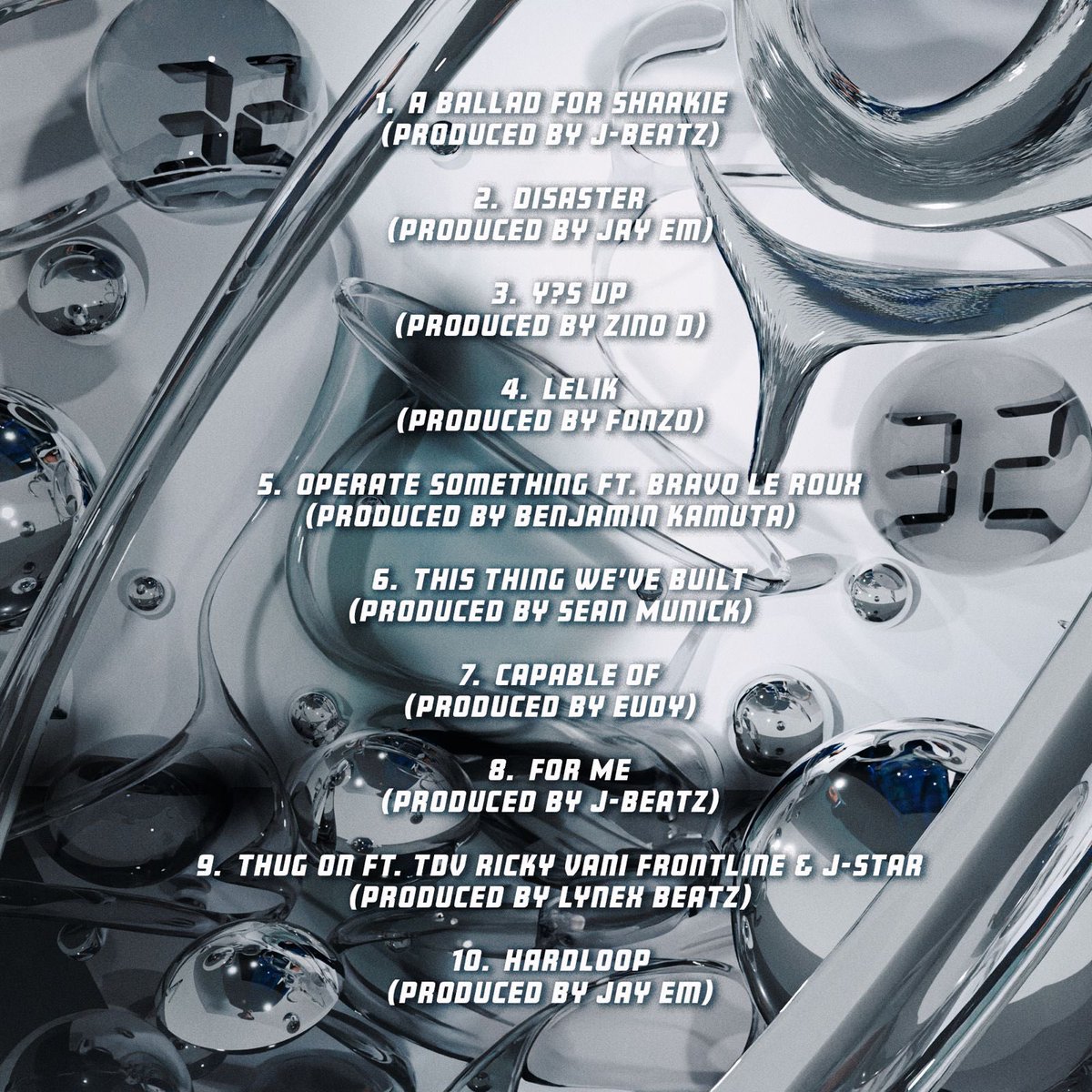 Time after Time. Time &amp; Time again…

32 Y?RS AHEAD OF TIME 

distroy.lnk.to/32YEARSAHEADOF…

OUT NOW!