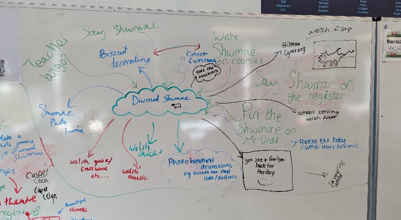 Our Welsh ambassadors have been planning activities for Clwb Cymraeg and Diwrnod Shwmae. Syniadau hyfryd! 🤩