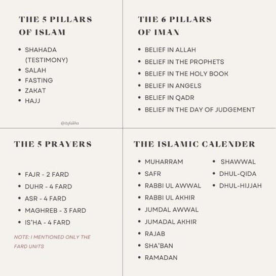 aiishadahir's tweet image. Every Muslim MUST know