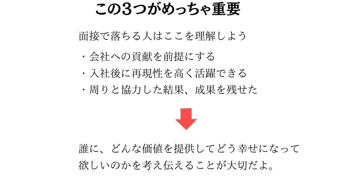 yutatensyoku's tweet photo. ４回転職してわかった。  
この３つで採用確定です。 https://t.co/KLTo0bWV7O