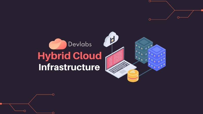 DevlabsIndia's tweet image. Harness the power of hybrid cloud infrastructure with Devlabs Global. Our solutions combine the best of both public and private clouds, offering flexibility, scalability, and enhanced performance. 
Learn more: devlabsglobal.com/blog/the-power…
#hybridcloud #itinfrastructure #devlabs