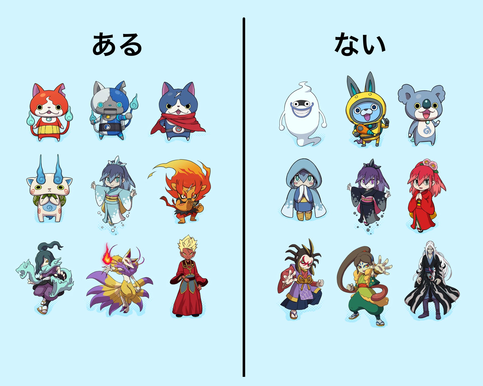 妖怪 ウォッチ クイズ