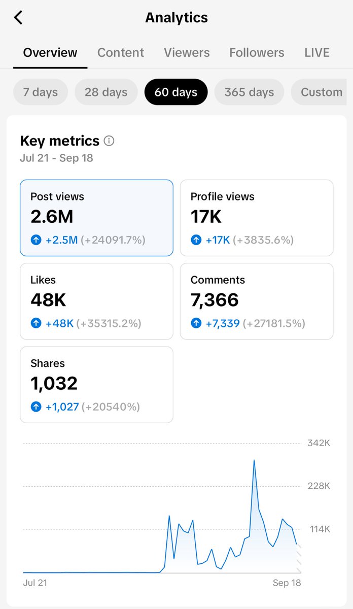 SYAZA JELITÅ tweet media