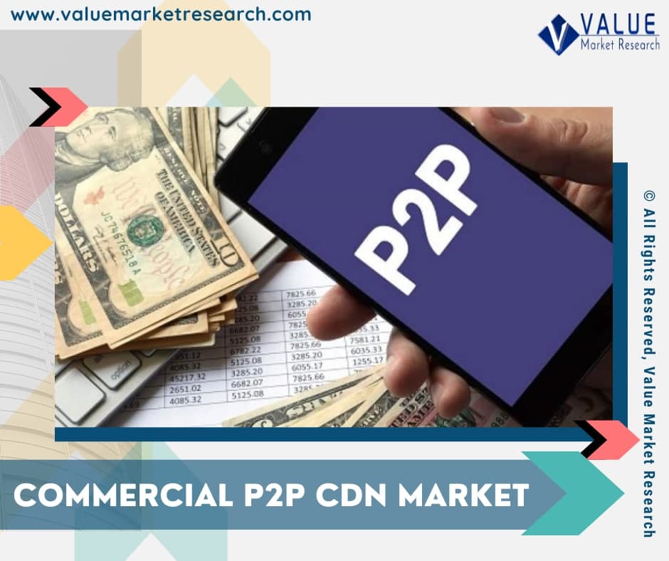 vmr_reports's tweet image. #Commercial_P2P_CDN Market Expected to Grow at a notable CAGR During 2023–2032 valuemarketresearch.com/report/commerc…