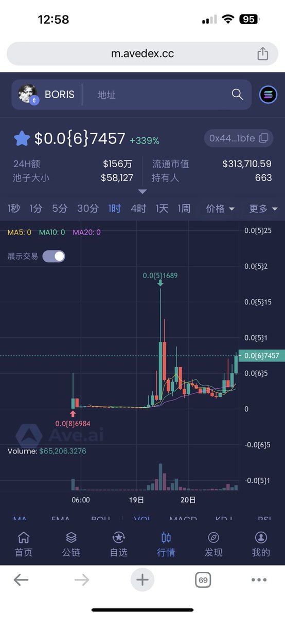 PSY.PSY 🔶 BNB tweet media