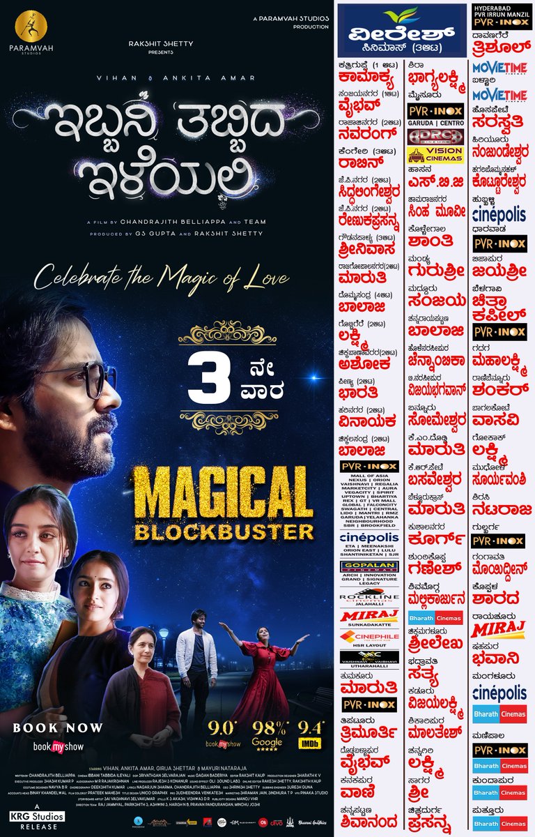 #IbbaniTabbidaIleyali thoroughly successfully in creating magic with its magical love saga! 🫰❤️

A <a href="/KRG_Studios/">KRG Studios</a> release✨

<a href="/regards_vihan/">vihan</a> <a href="/ankitaamar_/">Ankita Amar</a> <a href="/chandrajithChan/">Chandrajith Belliappa Chan</a> <a href="/mayurinataraja/">Mayuri Nataraja</a>  <a href="/GirijaShettar/">Girija Shettar</a> @poojasudhir <a href="/Vathsaan/">Srivathsan Selvarajan</a> #GaganBaderiya <a href="/Nagarjunsharma2/">Nagarjun Sharma</a> @rakshit_kaup