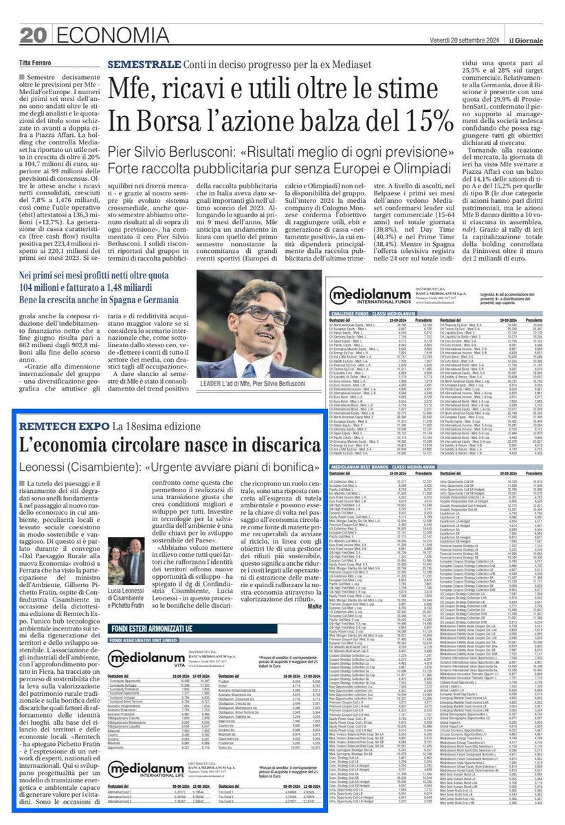 ©️ Rassegna Stampa Confindustria Cisambiente su <a href="/ilgiornale/">ilGiornale</a>
