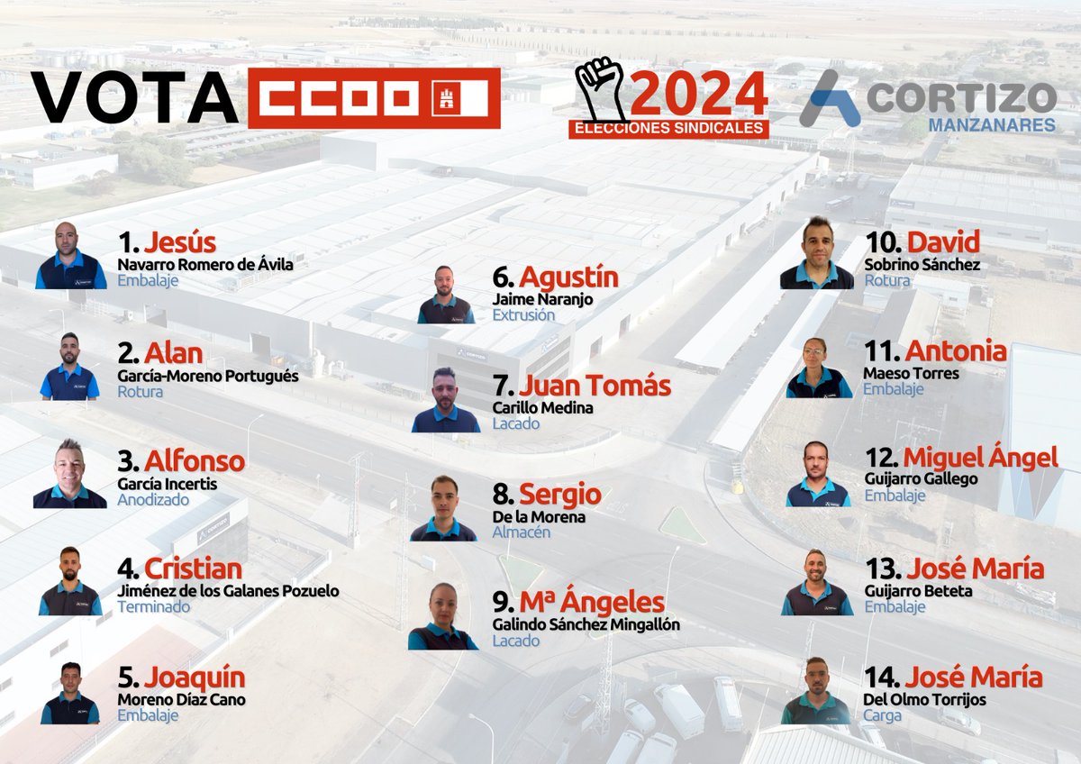 FICCOOCR's tweet photo. 👨‍🏭👩‍🏭 Te presentamos a nuestros candidatos y candidatas para las Elecciones Sindicales de Cortizo #Manzanares

🗳 El 7 de octubre de VOTA #CCOO Cortizo https://t.co/CX2OZlzNUz