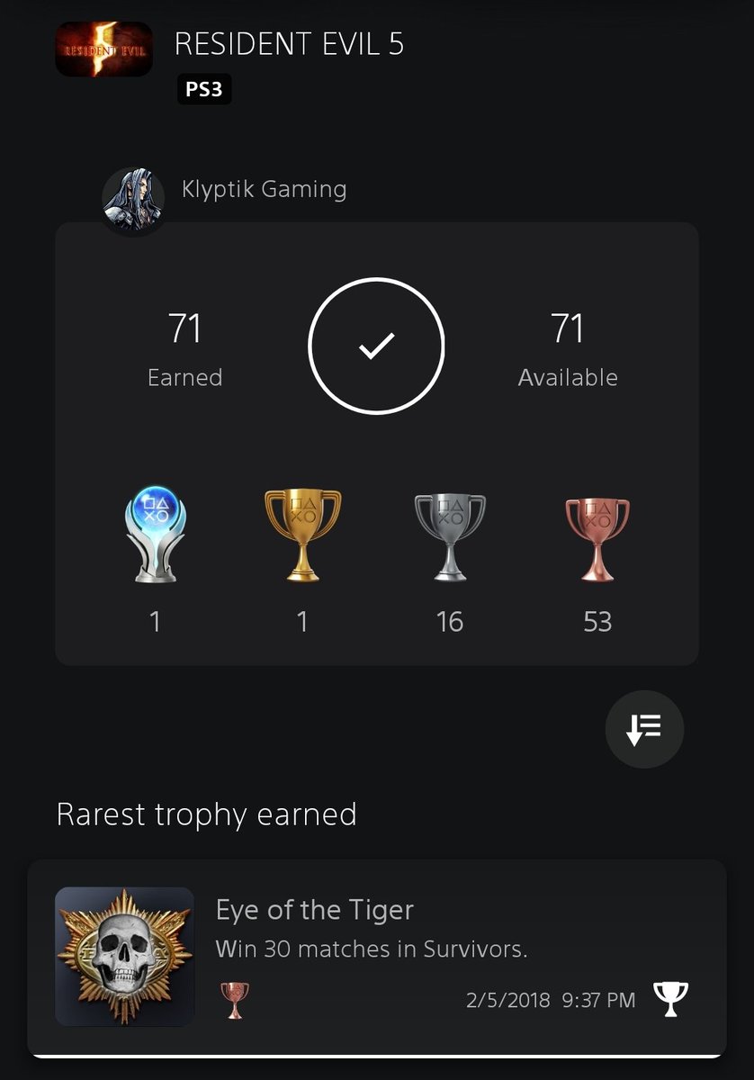 Another PS3 Clean Up! Huge shout out to the homie SniperWolf for the assist on this one! Finally got RE5 PS3 to 100% after 15 Years 5 Months 15 Hours! Thanks for the assist! On to the next!