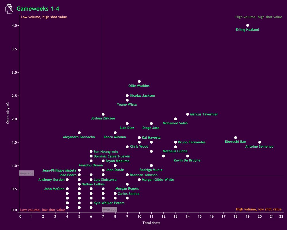 Animate Tactics tweet media