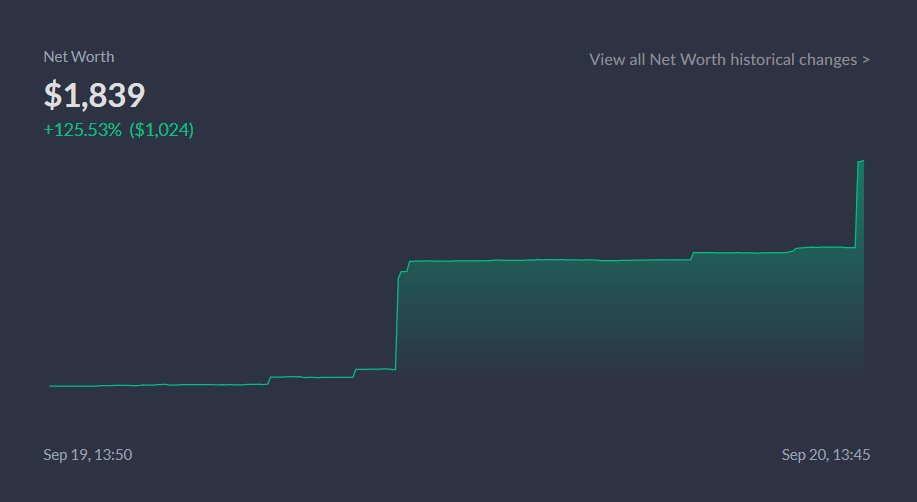 $1,000~ in a day?

Only in <a href="/DeFiKingdoms/">DeFi Kingdoms 🔺🌿</a> ⚔️