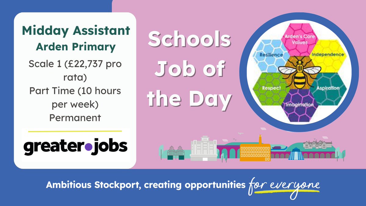 Stockport Council Jobs tweet media