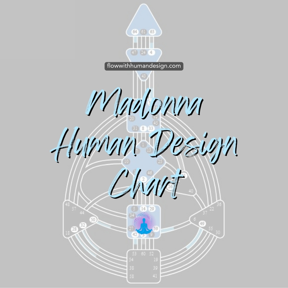 FlowHumanDesign's tweet image. Madonna Human Design Chart

Madonna&apos;s Generator essence is designed to boldly express her authentic truth and shake up the world in the process. Discover her unique human design and see what makes her shine!

Our Links:
flowwithhumandesign.com/chart/madonna-…
linktr.ee/flowwithhumand…

#madonna