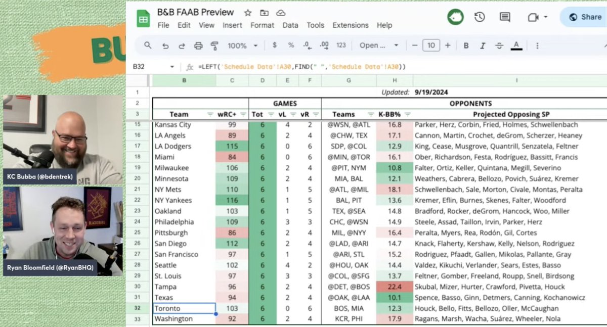 BubbaBloomPod's tweet image. 🎧 Ep 171 — FINAL WEEK FAAB PREVIEW!

@bdentrek  and @RyanBHQ with the usual adds/drops, starts/sits for all 30 teams; CBS risers; and #tentative two-steps.

🎧 Pods: rebrand.ly/BubbaBloom
📺 YouTube: youtube.com/watch?v=zTrhHf…