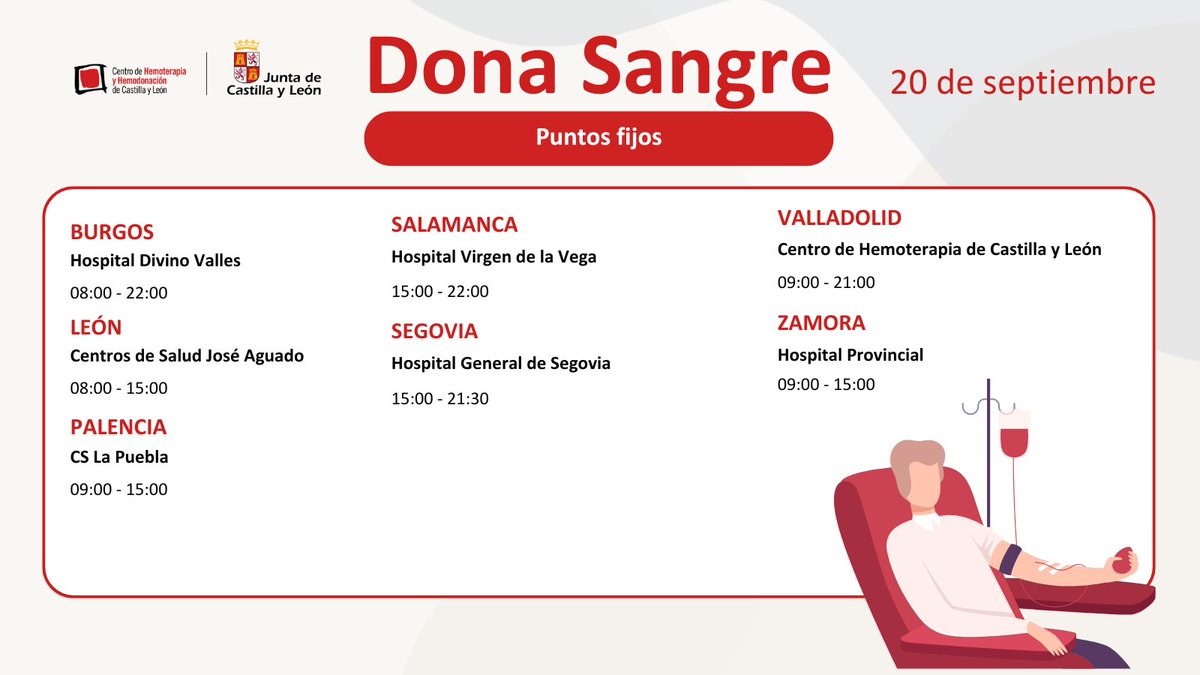 Dona Sangre CyL tweet media