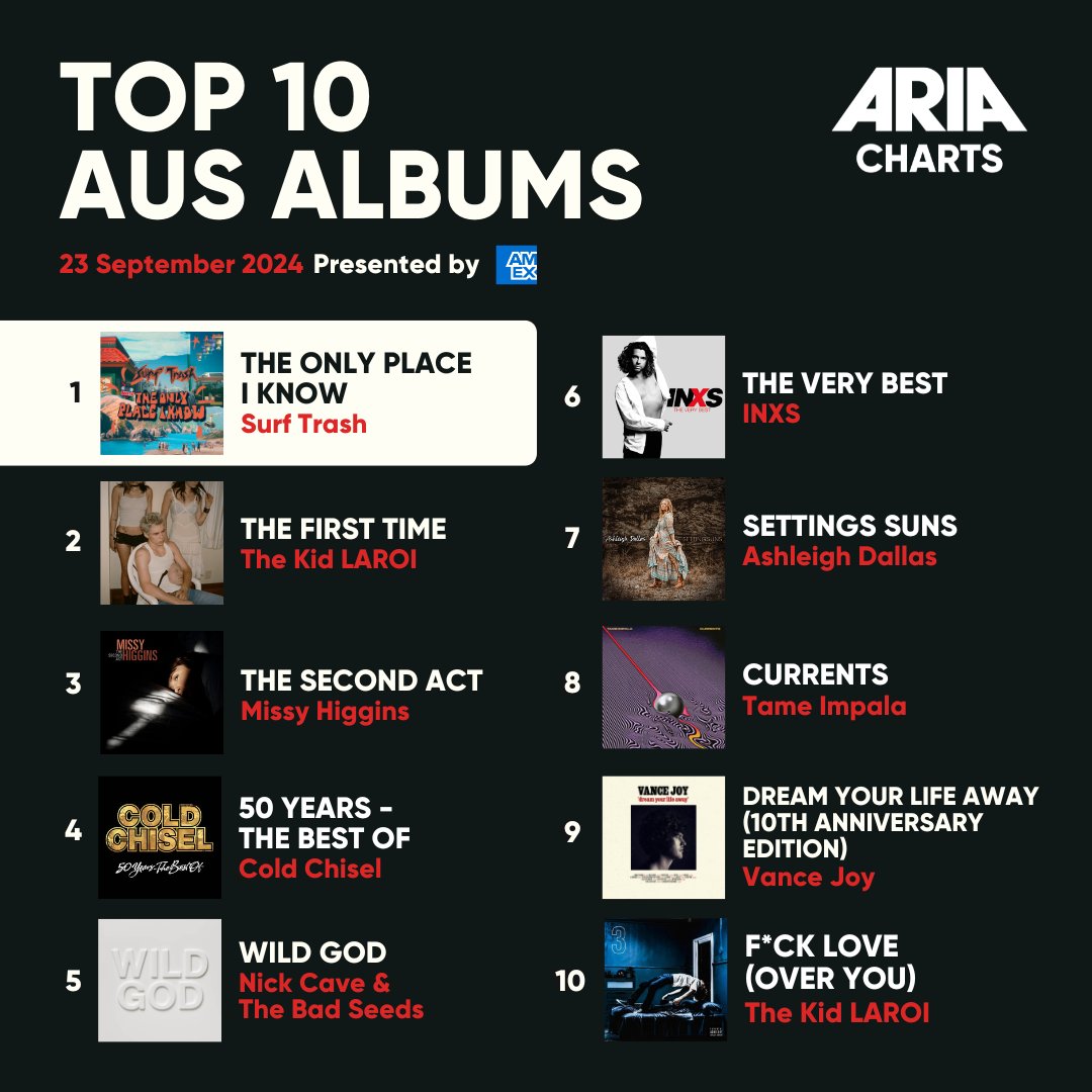 ARIA tweet media