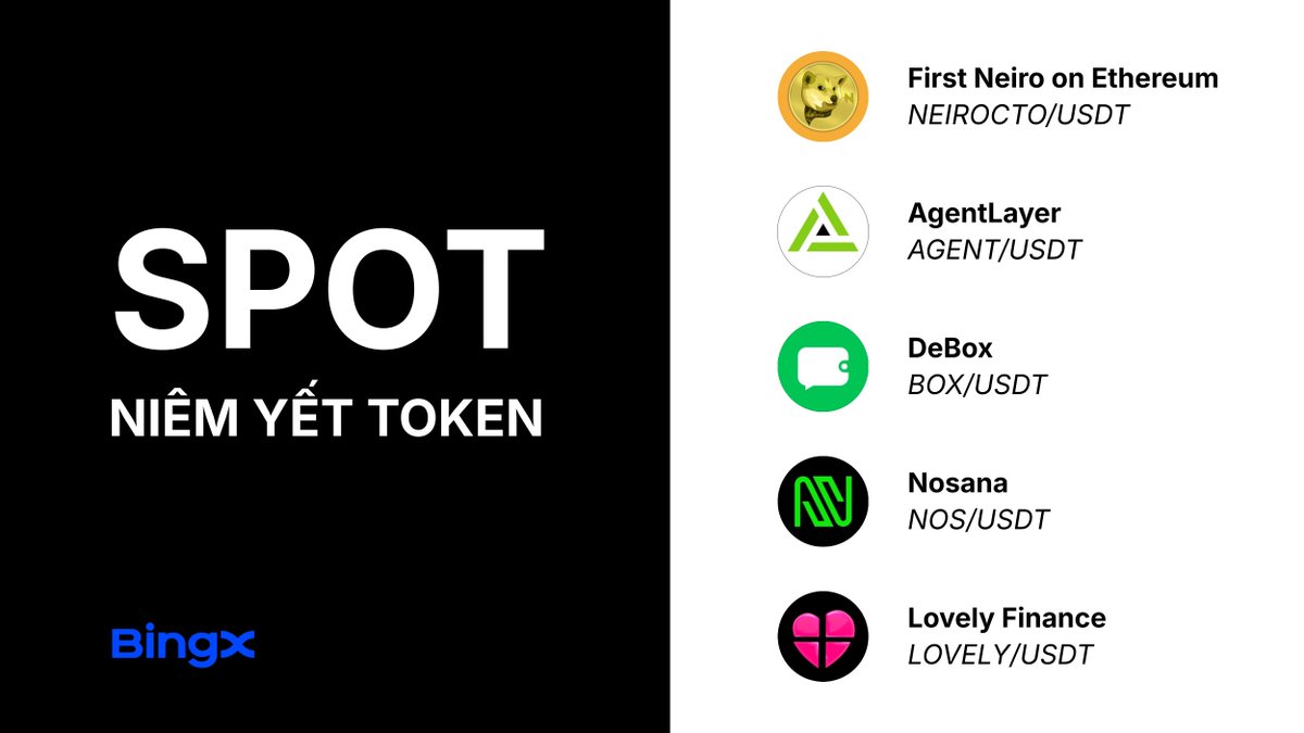 BingX Vietnam 🇻🇳 (@bingxvietnam) on Twitter photo Các token được niêm yết trên #BingX Spot gần đây
👉🏻First Neiro on Ethereum <a href="/neiroethcto/">Neiro (go to @neiro)</a>
👉🏻 AgentLayer <a href="/Agent_Layer/">AgentLayer | $AGENT Listed</a>
👉🏻 DeBox <a href="/DeBox_Social/">DeBox</a>
👉🏻 Nosana <a href="/nosana_ai/">Nosana</a>
👉🏻 Lovely Finance <a href="/Lovely_finance/">Lovely_finance</a>
#NEIROCTO $AGENT $BOX $NOS $LOVELY Các token được niêm yết trên #BingX Spot gần đây
👉🏻First Neiro on Ethereum <a href="/neiroethcto/">Neiro (go to @neiro)</a>
👉🏻 AgentLayer <a href="/Agent_Layer/">AgentLayer | $AGENT Listed</a>
👉🏻 DeBox <a href="/DeBox_Social/">DeBox</a>
👉🏻 Nosana <a href="/nosana_ai/">Nosana</a>
👉🏻 Lovely Finance <a href="/Lovely_finance/">Lovely_finance</a>
#NEIROCTO $AGENT $BOX $NOS $LOVELY