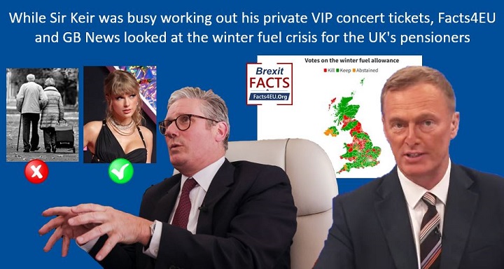 Facts4EU and @GBNews team up to bring you news Sir Keir may not want his MPs to hear.
While the PM was sorting out his VIP concert tickets, we looked at the long, cold winter for the elderly. #WinterFuelAllowance 
The summary is here : facts4eu.org/news/2024_sep_…
And please repost!