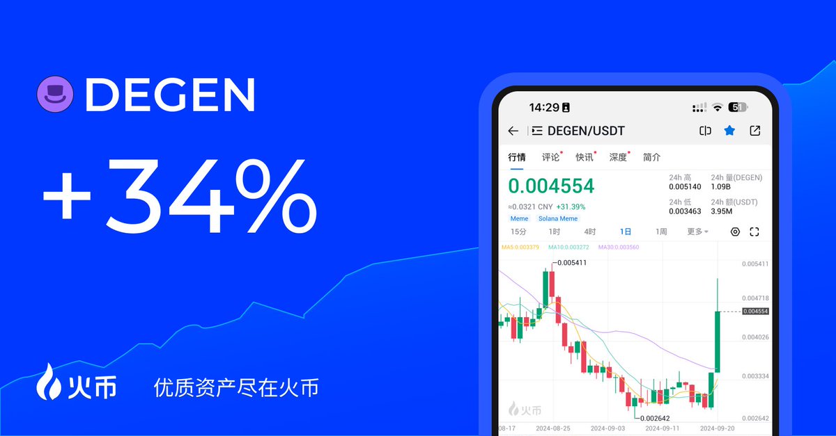 火币HTX tweet media